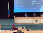Цифровая трансформация. Инвестиции в будущее